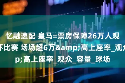 忆融速配 皇马=票房保障26万人观战皇马世俱杯比赛 场场超6万&高上座率_观众_容量_球场